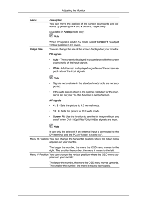 Page 33MenuDescriptionYou  can  move  the  position  of  the  screen  downwards  and  up-
wards by pressing the 
 and   buttons, respectively.
(Available in  Analog mode only)  Note
When  TV 

signal is input in AV mode ,select “ Screen Fit “to adjust
vertical position in 0-6 levels. Image Size You can change the size of the screen displayed on your monitor.
PC signals
•
Auto  - 

The screen is displayed in accordance with the screen
aspect ratio of the input signals.
• Wide - A full screen is displayed...