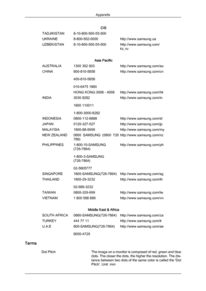 Page 54CIS
TADJIKISTAN 8-10-800-500-55-500  
UKRAINE 8-800-502-0000 http://www.samsung.ua
UZBEKISTAN 8-10-800-500-55-500 http://www.samsung.com/ kz_ru
Asia Pacific
AUSTRALIA 1300 362 603 http://www.samsung.com/au
CHINA 800-810-5858
400-810-5858
010-6475 1880 http://www.samsung.com/cn
HONG KONG:3698 - 4698 http://www.samsung.com/hk
INDIA 3030 8282
1800 110011
1-800-3000-8282 http://www.samsung.com/in
INDONESIA 0800-112-8888 http://www.samsung.com/id
JAPAN 0120-327-527 http://www.samsung.com/jp
MALAYSIA...