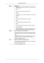 Page 30MenuDescriptionIf this is the case, adjust the brightness and contrast by using
the OSD menu.
• Text
For documents or works involving heavy text.
• Internet
For 
working 

with  a  mixture  of  images  such  as  texts  and
graphics.
• Game
For watching motion pictures such as a game.
• Sport
For watching motion pictures such as a sport.
• Movie
For watching motion pictures such as a DVD or Video CD.
• Dynamic Contrast
Dynamic Contrast automatically detects the distribution of the
visual signal and...