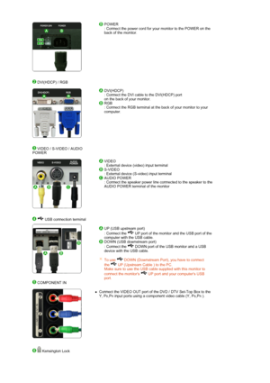 Page 16  
 
POWER  
: Connect the power cord for your monitor to the POWER on the 
back of the monitor. 
  
 DVI(HDCP) / RGB 
 
 
 
 
 DVI(HDCP) 
: Connect the DVI cable to the DVI(HDCP) port 
on the back of your monitor.
RGB 
: Connect the RGB terminal at the back of your monitor to your 
computer. 
  
 VIDEO / S-VIDEO / AUDIO 
POWER 
 
 
 
 
 VIDEO 
: External device (video) input terminal 
S-VIDEO 
: External device (S-video) input terminal
AUDIO POWER  
: Connect the speaker power line connected to the...