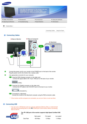Page 18 
 
 
 
Connecting Cables 
Connect the power cord for your monitor to the POWER port on the back of the monitor.  
Plug the power cord for the monitor into a nearby outlet. 
Use appropriate connection for your computer.
 
Using the RGB (Analog) connector on the video card.  
- Connect the signal cable to the 15-pin, RGB port on the back of your monitor.  
 
 [ RGB ]  
 
Using the DVI (Digital) connector on the video card.  
- Connect the DVI cable to the DVI(HDCP) port on the back of your monitor.  
 
 [...