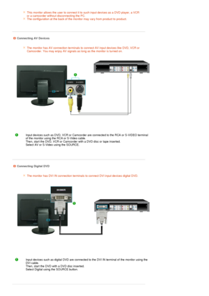 Page 21 
 
 
 
 
 
 
 
 
 
   
This monitor allows the user to connect it to such input devices as a DVD player, a VCR 
or a camcorder without disconnecting the PC. 
The configuration at the back of the monitor may vary from product to product. 
 
 
 
 Connecting AV Devices
The monitor has AV connection terminals to connect AV input devices like DVD, VCR or 
Camcorder. You may enjoy AV signals as long as the monitor is turned on. 
Input devices such as DVD, VCR or Camcorder are connected to the RCA or S-VIDEO...