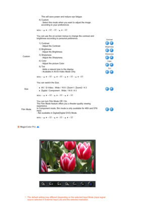 Page 41 
 
   
MENU →  ,  →  →  →  ,  →   This will save power and reduce eye fatigue.
4) Custom 
: Select this mode when you want to adjust the image 
according to your preferences
CustomYou can use the on-screen menus to change the contrast and 
brightness according to personal preference. 
 
 
MENU →  ,  →  →  ,  →  →  ,  →  →  ,  →
1) Contrast 
: Adjust the Contrast. 
2) Brightness 
: Adjust the Brightness. 
3) Sharpness 
: Adjust the Sharpness.
4) Color 
: Adjust the picture Color. 
5) Tint 
: Adds a...