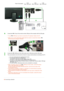 Page 19 
 
 
   
  Power Consumption2.5W  
(Max., each port)2.5W  
(Max., each port)2.5W  
(Max., each port)
 
 
 
Connect the 
 UP port of the monitor and the USB port of the computer with the USB cable. 
To use   DOWN port, you have to connect the UP (Upstream Cable) to the PC. 
Make sure to use the USB cable supplied with this monitor to connect the monitors 
 
UP port and your computers USB port.  
 
Connect the   DOWN port of the USB monitor and a USB device with the USB cable.
The use procedures are as...