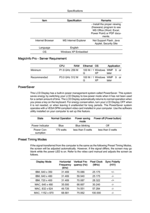 Page 112Downloaded from ManualMonitor.com Manual± 