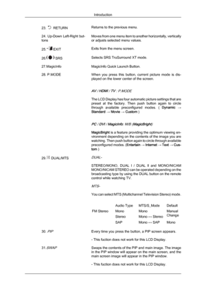 Page 17Downloaded from ManualMonitor.com Manual± 