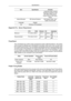 Page 112Downloaded from ManualMonitor.com Manual± 