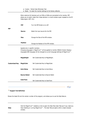 Page 111zCustom - Partial Color Blindness Test  
zReset - To reset the monitor settings to the factory defaults.  
PIP
When external A/V devices such as VCRs or DVDs are connected to the monitor, PIP 
allows you to watch video from those devices in a small window super-imposed on the PC 
Video signal. (Off / On)  PIP Turn the PIP Screen on or off.  
Source  Select the input source for the PIP.  
Size  Change the Size of the PIP window.  
Position  Change the Position of the PIP window.  
Customized Key 
Applied...