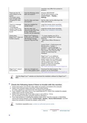 Page 133resolution may differ from product to 
product.) 
There are only 16 
colors shown on the 
screen.
The screen colors 
have changed after 
changing the video 
card.Have the Windows colors 
been set properly? Windows ME/2000/XP: 
Set the colors properly at the 
Control Panel ¡
 Display ¡
Settings.
Has the video card been 
set properly?Set the video card by referring to the 
video card manual. 
There is a message 
that reads 
Unrecognized 
monitor, Plug & Play 
(VESA DDC) monitor 
found. Have you installed...