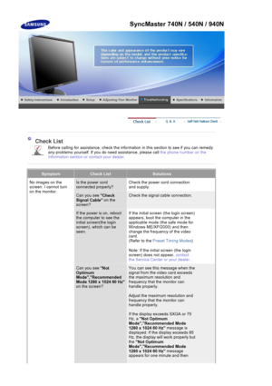 Page 136Check List
Before calling for assistance, check the information in this section to see if you can remedy 
any problems yourself. If you do need assistance, please call the phone number on the 
Information section or con tact your dealer.
SymptomCheck ListSolutions
No images on the 
screen. I cannot turn 
on the monitor.Is the power cord 
connected properly?Check the power  cord connection 
and supply.
Can you see  Check 
Signal Cable  on the 
screen? Check the signal cable connection.
If the power is on,...