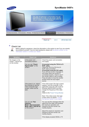 Page 141Check List
Before calling for assistance, check the information in this section to see if you can remedy 
any problems yourself. If you do need assistance, please call the phone number on the 
Information section or con tact your dealer.
SymptomCheck ListSolutions
No images on the 
screen. I cannot turn 
on the monitor.Is the power cord 
connected properly?Check the power  cord connection 
and supply.
Can you see  Check 
Signal Cable  on the 
screen? (Connected using the DVI-A to D-
SUB cable)
Check the...