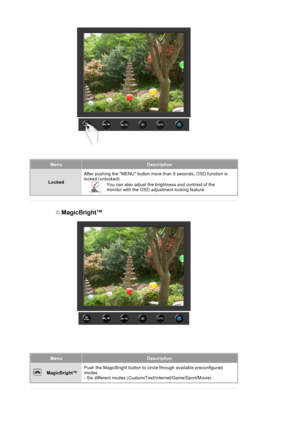 Page 56MenuDescription
LockedAfter pushing the MENU 
button more than 5 seconds, OSD function is 
locked (unlocked). You can also adjust the brightness and contrast of the 
monitor with the OSD adjustment locking feature.
 MagicBright™ 
MenuDescription
MagicBright™ Push the MagicBright button to circle through available preconfigured 
modes. 
- Six different modes (Custom/Te
xt/Internet/Game/Sport/Movie) 
 