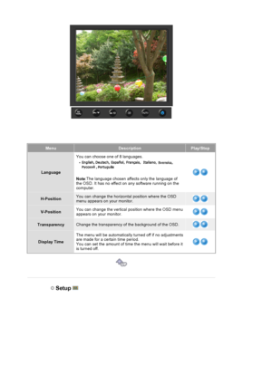 Page 100MenuDescriptionPlay/Stop
LanguageYou can choose one of 8 languages. 
Note
:The language chosen affects only the language of 
the OSD. It has no effect on  any software running on the 
computer.
H-PositionYou can change the horizontal position where the OSD 
menu appears on your monitor.
V-Position You can change the vertical position where the OSD menu 
appears on your monitor.
TransparencyChange the transparency of the background of the OSD.
Display Time The menu will be automatically turned off if no...