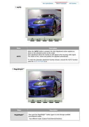 Page 24MenuDescription
AUTOWhen the 
AUTO button is pressed, the Auto Adjustment screen appears as 
shown in the animated screen on the center. 
Auto adjustment allows the monitor to se lf-adjust to the incoming video signal. 
The values of fine, coarse and position are adjusted automatically.  
 
To make the automatic adjustment function sharper, execute the AUTO function 
while the  AUTO PATTERN  is on.
 
 
 MagicBright™ 
 
MenuDescription
MagicBright™ Then push the MagicBright™ button 
again to circle...