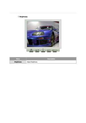 Page 25 Brightness 
MenuDescription
BrightnessAdjust Brightness. 
 
 