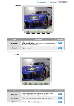 Page 26MenuDescriptionPlay/Stop
BrightnessAdjust the Brightness.  
Direct Access Feature 
: When OSD is not on the screen, Push 
the button to adjust brightness. 
ContrastAdjust the Contrast. 
 
 
 Color 
MenuDescriptionPlay/Stop
Color Tone The tone of the color can be changed and one of four modes 
can be selected - Cool, normal, Warm and Custom.
Color ControlFollow these steps to adjust 
individual R,G,B color control.
GammaSelect one of three pre-defined gammas.
 
 
 Picture 
 