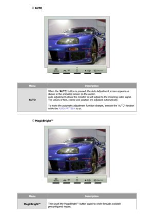 Page 31MenuDescription
AUTOWhen the 
AUTO button is pressed, the Auto Adjustment screen appears as 
shown in the animated screen on the center. 
Auto adjustment allows the monitor to se lf-adjust to the incoming video signal. 
The values of fine, coarse and position are adjusted automatically.  
 
To make the automatic adjustment function sharper, execute the AUTO function 
while the  AUTO PATTERN  is on.
 
 
 MagicBright™ 
 
MenuDescription
MagicBright™ Then push the MagicBright™ button 
again to circle...