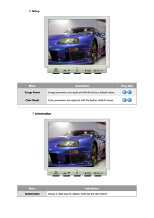 Page 36MenuDescriptionPlay/Stop
Image ResetImage parameters are replaced with the factory default values.
Color ResetColor parameters are replaced wi th the factory default values.
 
 
 Information 
MenuDescription
InformationShows a video source, display mode on the OSD screen. 
 Setup 
 