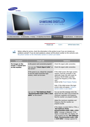 Page 37 
 
Before calling for service, check the information in this section to see if you can remedy any 
problems yourself. If you do need assistance,  please call the phone number on the warranty card, 
the phone number on the Informatio n section or contact your dealer.
 
 
SymptomCheck ListSolutions
No images on the 
screen. I cannot turn 
on the monitor.Is the power cord connected properly?Check the signal cable connection.
Can you see  Check Signal Cable  on 
the screen? Check the signal cable...