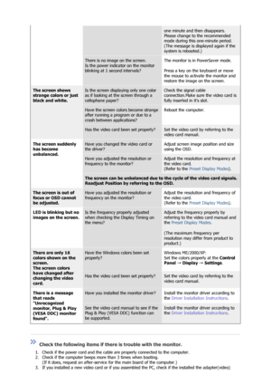 Page 38 
one minute and then disappears.  
Please change to the recommended 
mode during this one-minute period.  
(The message is displayed again if the 
system is rebooted.) 
There is no image on the screen.  
Is the power indicator on the monitor 
blinking at 1 second intervals?The monitor is in PowerSaver mode. 
 
Press a key on the keyboard or move 
the mouse to activate the monitor and 
restore the image on the screen.
The screen shows 
strange colors or just 
black and white.Is the screen displaying only...