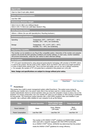 Page 54Signal Cable
15pin-to-15pin D-sub cable, attatch
Power Consumption(maximum)
Less than 38W 
Dimensions (WxDxH)/ Weight
428.0 X 61.8 X 380.5 mm (Without Stand) 
428.0 X 195.7 X 430.0 mm (with Basic Stand)/5.75kg
VESA Mounting Interface
100mm x 100mm (for use with Spec ialty(Arm) Mounting hardware.)
Environmental considerations
OperatingTemperature: 50°F ~ 104°F(10°C ~ 40°C)  
Humidity: 10% ~ 80%, non-condensing
StorageTemperature: -4°F ~113°F (-20°C ~ 45°C)  
Humidity: 5% ~ 95%, non-condensing
Plug and...