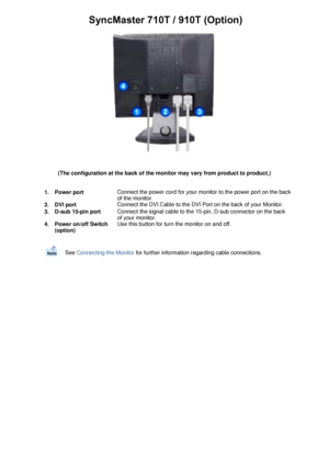 Page 11SyncMaster 710T / 910T (Option)
 
 
  
  
  
  
(The configuration at the back of the monitor may vary from product to product.)   
  
  1. Power port
Connect the power cord for your monitor to the power port on the back 
of the monitor.
2. DVI port Connect the DVI Cable to the DVI Port on the back of your Monitor. 
3. D-sub 15-pin port Connect the signal cable to the 15-pin, D-sub connector on the back 
of your monitor. 
4. Power on/off Switch 
(option)
Use this button for turn the monitor on and off....