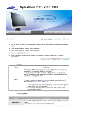Page 24 
 
1. Use this button for open the on-screen menu and exits from the menu screen or closes screen adjustment 
menu. 
2. These buttons allow you to adjust items in the menu.
3. These buttons allow you to adjust items in the menu.
4.  Activate a highlighted menu item.
5.  Press to self-adjust to the incoming PC signal. The values of fine,coarse and position are adjusted 
automatically.
 
 
 AUTO 
 
SyncMaster 510T / 710T / 910T
 MagicBright™  
MenuDescription
MagicBright™Then push the MagicBright button...