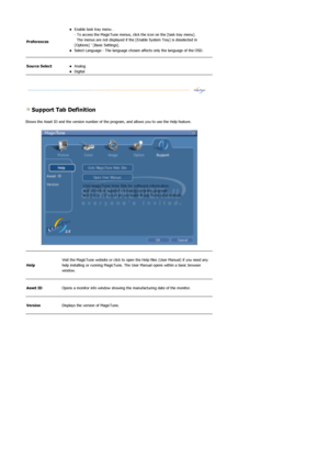 Page 39 
 
 Support Tab Definition 
Shows the Asset ID and the version number of the program, and allows you to use the Help feature. 
 
Preferences 
zEnable task tray menu .  
- To access the MagicTune menus, click the icon on the [task tray menu]. 
  The menus are not displayed if the [E nable System Tray] is deselected in 
[Options]  [Basic Settings].  
zSelect Language - The language chosen a ffects only the language of the OSD.  
Source Select  zAnalog  zDigital 
 
 
Help   
 
Visit the MagicTune website...