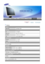 Page 47 
 
 General  
General
Model NameSyncMaster 510M
LCD Panel
Size15 Diagonal
Display area304.1 (H) x 228.1 (V)
Pixel Pitch0.297mm (H) x 0.297mm (V)
Typea-si TFT active matrix
Synchronization
Horizontal31 ~ 61 kHz
Vertical56 ~ 75 Hz
Display Color
16,194,277 Colors 
Resolution
Optimum resolution1024 x 768@60 Hz
Maximum resolution1024 x 768@75 Hz
Input Signal, Terminated
RGB Analog, 0.7 Vpp positive at 75 ohms 
Separate H/V sync, TTL level positive or negative.
Maximum Pixel Clock
140 MHz
Power Supply
AC 90 ~...