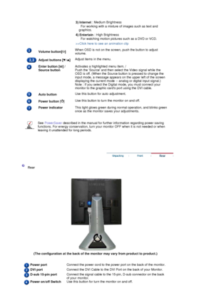 Page 12 
 
    3) Internet : Medium Brightness 
  For working with a mixture of images such as text and 
graphics.
4) Entertain : High Brightness 
  For watching motion pictures such as a DVD or VCD.
>>Click here to see an animation clip 
Volume button[ ]When OSD is not on the screen, push the button to adjust 
volume.
Adjust buttons [ ]Adjust items in the menu.
Enter button [ ] /  
Source button Activates a highlighted menu item. /  
Push the Source and then select the Video signal while the 
OSD is off. (When...