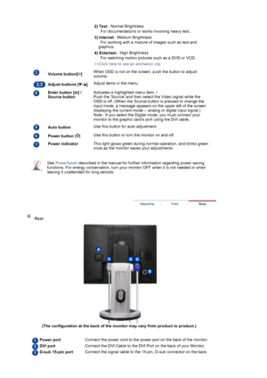 Page 21 
 
  
 
2) Text
 : Normal Brightness 
  For documentations or works involving heavy text.
3) Internet  : Medium Brightness 
  For working with a mixture of images such as text and 
graphics.
4) Entertain  : High Brightness 
  For watching motion pictures such as a DVD or VCD.
>>Click here to see an animation clip  
Volume button[ ]When OSD is not on the screen, push the button to adjust 
volume.
Adjust buttons [ ]Adjust items in the menu.
Enter button [ ] /  
Source button Activates a highlighted menu...