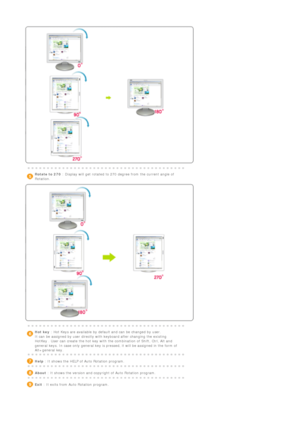 Page 69 Rotate to 270 : Display will get rotated to 270 degree from the current angle of 
Rotation. 
 
 
 Hot key : Hot Keys are available by default and can be changed by user. 
It can be assigned by user directly with keyboard after changing the existing 
HotKey . User can create the hot key with the combination of Shift, Ctrl, Alt and 
general keys. In case only general key is pressed, it will be assigned in the form of 
Alt+general key. 
 Help : It shows the HELP of Auto Rotation program. 
 About : It shows...