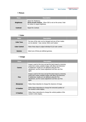 Page 26 Picture 
MenuDescription
BrightnessAdjust the Brightness.  
Direct Access Feature 
: When OSD is not on the screen, Push 
the button to adjust brightness. 
ContrastAdjust the Contrast. 
 
 
 Color 
MenuDescription
Color Tone The tone of the color can be changed and one of four modes 
can be selected - Cool, normal, Warm and Custom.
Color ControlFollow these steps to adjust 
individual R,G,B color control.
GammaSelect one of three pre-defined gammas.
 
 
 Image 
MenuDescription
CoarseImage is used to...