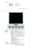 Page 10  
D-Sub Cable  Power Cord  
 
 
 
 
 
Front  
 
 
   

  
  Cable
  1. Menu button [ ] 
Use this button for open the on-screen menu and exits from the menu 
screen or closes screen adjustment menu. 
2. MagicBright™  button [ ] 
MagicBright™ is a new feature providing optimum viewing environment 
depending on the contents of the image you are watching. 
Currently four different modes are available: Custom, Text, Internet, and 
Entertain. 
Each mode has its own pre-configured brightness value. You can...