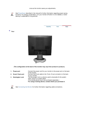 Page 12 
 
    once as the monitor saves your adjustments. 
See PowerSaver described in the manual for further information regarding power saving 
functions. For energy conservation, turn your monitor off when it is not needed, or when 
leaving it unattended for long periods.
 
 
 
 
  
  
  
    
 
Rear 
(The configuration at the back of the monitor may vary from product to product.)  
  
 1. Power portConnect the power cord for your monitor to the power port on the back 
of the monitor.
2. D-sub 15-pin...