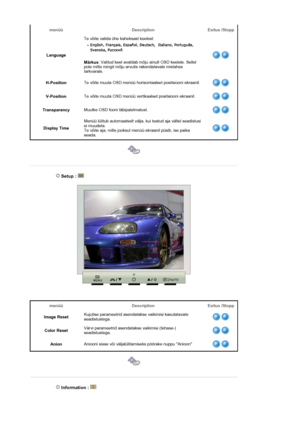 Page 25menüü Description Esitus /Stopp
LanguageTe võite valida ühe kaheksast keelest: 
Märkus: Valitud keel avaldab mõju ainult OSD keelele. Sellel 
pole mitte mingit mõju arvutis rakendatavale mistahes 
tarkvarale.
H-PositionTe võite muuta OSD menüü horisontaalset positsiooni ekraanil.
V-PositionTe võite muuta OSD menüü vertikaalset positsiooni ekraanil.
TransparencyMuutke OSD fooni läbipaistmatust.
Display TimeMenüü lülitub automaatselt välja, kui teatud aja vältel seadistusi 
ei muudeta. 
Te võite aja, mille...