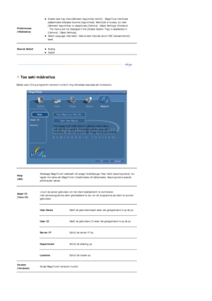 Page 36 
 
 Toe saki määratlus 
Näitab vara IDd ja programmi versiooni numbrit ning võimaldab kasutada abi-funktsiooni. 
 
Preferences 
(Häälestus) 
zEnable task tray menu(Aktiveeri tegumiriba menüü) . MagicTune menüüsse 
pääsemiseks klõpsake ikoonile [tegumiribal]. Menüüsid ei kuvata, kui valik 
[Aktiveeri tegumiriba] on alajaotuses [Options]  [Basic Settings] tühistatud. 
  The menus are not displayed if the [Enable System Tray] is deselected in 
[Options]  [Basic Settings].  
zSelect Language (Vali keel)–...