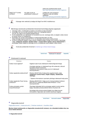 Page 44 
 
ühilduvate graafikakaartide loendit. 
http://www.samsung.com/monitor/magictune
MagicTune™ ei tööta 
korralikult. Kas olete arvutit või 
graafikakaarti vahetanud?Laadige alla uusim programm. 
Programmi saab alla laadida 
veebilehelt 
http://www.samsung.com/monitor/magictune.
 Külastage meie veebisaiti ja laadige alla MagicTune MACi installitarkvara. 
 
 
 
 Monitoriga seonduvate probleemide ilmnemisel kontrollige järgmisi asjaolusid. 
1. Veenduge selles, et toitekaabel ja kaabel on korralikult...