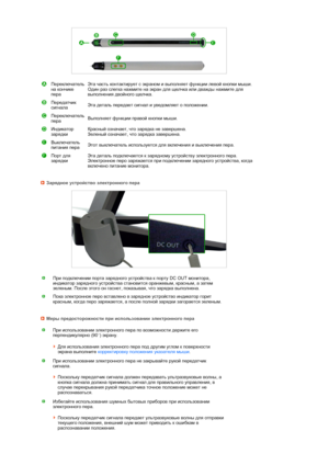 Page 22 
 
 
 
 
 
 
 
 
Переключатель 
на кончике 
пераЭта часть контактирует с экраном и выполняет функции левой кнопки мыши.  
Один раз слегка нажмите на экран для щелчка или дважды нажмите для 
выполнения двойного щелчка. 
Передатчик 
сигналаЭта деталь передает сигнал и уведомляет о положении.
Переключатель 
пераВыполняет функции правой кнопки мыши.
Индикатор 
зарядкиКрасный означает, что зарядка не завершена.  
Зеленый означает, что зарядка завершена.
Выключатель 
питания пераЭтот выключатель используется...