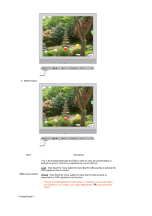 Page 46 
 
 
 
 MENU button 
Menu Description
OSD Lock & Unlock This is the function that locks the OSD in order to keep the current states of 
settings or prevent others from adjusting the current settings.  
 
Lock
 : Hold down the menu button for more than five (5) seconds to activate the 
OSD adjustment lock function. 
 
Unlock  : Hold down the menu button for more than five (5) seconds to 
deactivate the OSD adjustment lock function. 
 
Though the OSD adjustment lock function is activated, you can still...