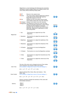 Page 50 
 
 
MagicColor
MagicColor is a new technology that Samsung has exclusively 
developed to improve digital image and to display natural color 
more clearly without disturbing image quality.  
 
 
Off Returns to the original mode.
Demo The screen before applying MagicColor appears 
on the right and the screen after applying 
MagicColor appears on the left. 
Full Displays not only vivid natural color but also more realistic natural skin color with clearness. 
Intelligent Displays vivid natural color with...