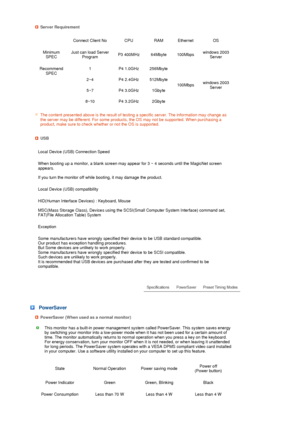 Page 68 
 
 
 
 Server Requirement 
  Connect Client No  CPU RAM Ethernet OS
Minimum 
SPEC Just can load Server 
ProgramP3 400MHz 64Mbyte 100Mbpswindows 2003 
Server
Recommend 
SPEC 1 P4 1.0GHz 256Mbyte
100Mbpswindows 2003 
Server 2~4 P4 2.4GHz 512Mbyte
5~7 P4 3.0GHz 1Gbyte
8~10 P4 3.2GHz 2Gbyte
The content presented above is the result of testing a specific server. The information may change as 
the server may be different. For some products, the OS may not be supported. When purchasing a 
product, make sure...