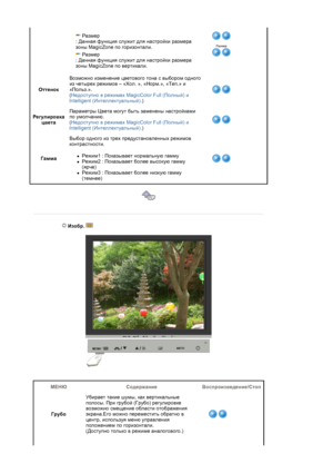 Page 29  Размер  
: Данная функция служит для настройки размера 
зоны MagicZone по горизонтали.
  Размер  
: Данная функция служит для настройки размера 
зоны MagicZone по вертикали.
 
Размер
 
ОттенокВозможно изменение цветового тона с выбором одного 
из четырех режимов – «Хол. », «Норм.», «Теп.» и 
«Польз.». 
(Недоступно в режимах MagicColor Full (Полный) и 
Intelligent (Интеллектуальный).)
Регулировка 
цветаПараметры Цвета могут быть заменены настройками 
по умолчанию. 
(Недоступно в режимах MagicColor Full...