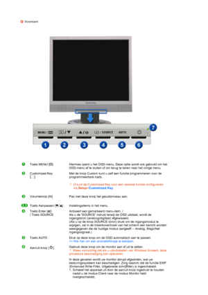 Page 14 
 
 
 
Voorkant
 
 
Toets MENU [ ]  
 Hiermee opent u het OSD-menu. Deze optie wordt ook gebruikt om het 
OSD-menu af te sluiten of om terug te keren naar het vorige menu. 
Customized Key 
[]  
 
 
 
 Met de knop Custom kunt u zelf een functie programmeren voor de 
programmeerbare toets.  
U kunt de Customized Key voor een vereiste functie configureren 
via Setup>Customized Key.
Volumeknop [ ]  
 Pas met deze knop het geluidsniveau aan.
Toets Aanpassen [ ]Instellingsitems in het menu.
Toets Enter [ ]...