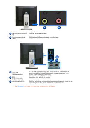 Page 16 
 
 
 
 
Aansluiting oortelefoon [
]Sluit hier uw oortelefoon aan.
Microfoonaansluiting 
(MIC)Sluit op deze MIC-aansluiting een microfoon aan.
 USB  
(USB aansluiting)U kunt USB-apparaten aansluiten, zoals een muis, Toetsenbord of 
extern opslagapparaat (bijvoorbeeld een digitale fotocamera, mp3-
speler, extern geheugen, enzovoort). 
LAN  
(LAN aansluiting)Aansluiten voor gebruik als monitor.
Aansluiting Audio In Sluit met behulp van een geluidskabel de aansluiting Audio In aan op de 
aansluiting Audio...