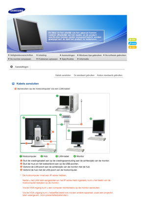 Page 17 
 
Kabels aansluiten
Aansluiten op de hostcomputer via een LAN-kabel
 
 
 HostcomputerHubLAN-kabelMonitor
  Sluit de voedingskabel aan op de voedingsaans luiting aan de achterzijde van de monitor.  
Sluit de muis en het toetsenbord aan op de USB-poorten.  
Verbind de LAN-poort aan de achterzijde van de monitor met de hub.  
Verbind de hub met de LAN-poort van de hostcomputer.  
De hostcomputer moet een IP-adres hebben.  
 
Nadat u het LAN hebt aangesloten en het IP-adres hebt ingesteld, kunt u het beeld...