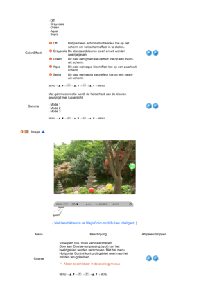Page 53 
 
 
  Color Effect- Off  
- Grayscale  
- Green  
- Aqua  
- Sepia  
 
MENU →  ,  →  →  ,  →  →  ,  → MENU
Off Dat past een achromatische kleur toe op het 
scherm om het schermeffect in te stellen.
Grayscale De standaardkleuren zwart en wit worden 
weergegeven.
Green  Dit past een groen kleureffect toe op een zwart-
wit scherm.
Aqua Dit past een aqua kleureffect toe op een zwart-wit 
scherm.
Sepia  Dit past een sepia kleureffect toe op een zwart-
wit scherm.
GammaMet gammacorrectie wordt de helderheid...
