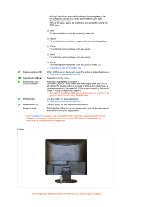 Page 14 
 
 
 
  Although the values are carefully chosen by our engineers, the 
pre-configured values may not be comfortable to your eyes 
depending on your taste.  
If this is the case, adjust the brightness and contrast by using the 
OSD menu.  
 
2) Text 
For documentations or works involving heavy text.  
 
3) Internet 
For working with a mixture of images such as text and graphics.  
 
4) Game 
For watching motion pictures such as a game.  
 
5) Sport 
For watching motion pictures such as a sport.  
 
6)...