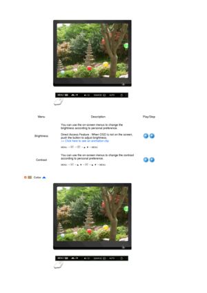 Page 54 
 
 
 
 
Menu Description Play/Stop
BrightnessYou can use the on-screen menus to change the 
brightness according to personal preference.  
 
Direct Access Feature : When OSD is not on the screen, 
push the button to adjust brightness.  
>> Click here to see an animation clip  
 
MENU →  →  →  ,  → MENU
ContrastYou can use the on-screen menus to change the contrast 
according to personal preference.  
 
MENU →  →  ,  →  →  ,  → MENU
Color 
 