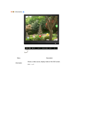 Page 58 
 
 
 
 
 
Information 
Menu Description
InformationShows a video source, display mode on the OSD screen.  
 
MENU →  ,  
 